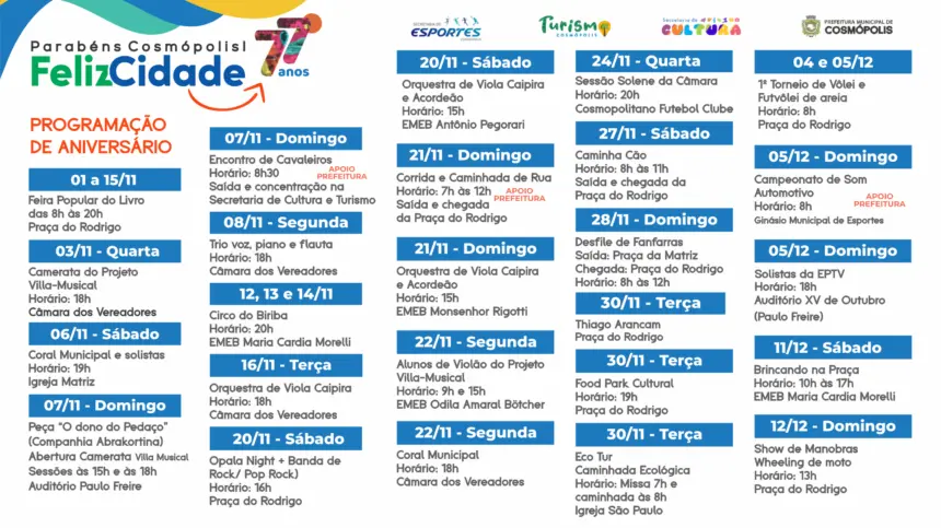 Confira aqui o calendário de eventos em comemoração aos 77 anos de Cosmópolis