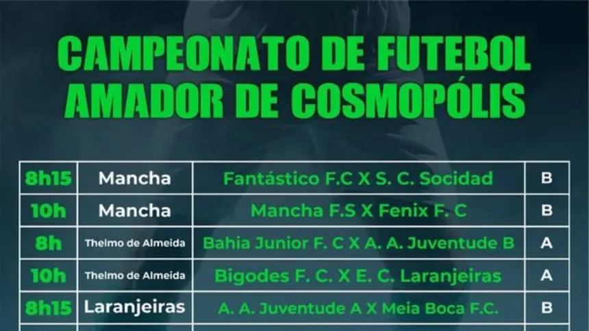 Próxima rodada do Campeonato Amador Municipal de Futebol acontece neste Domingo (01)