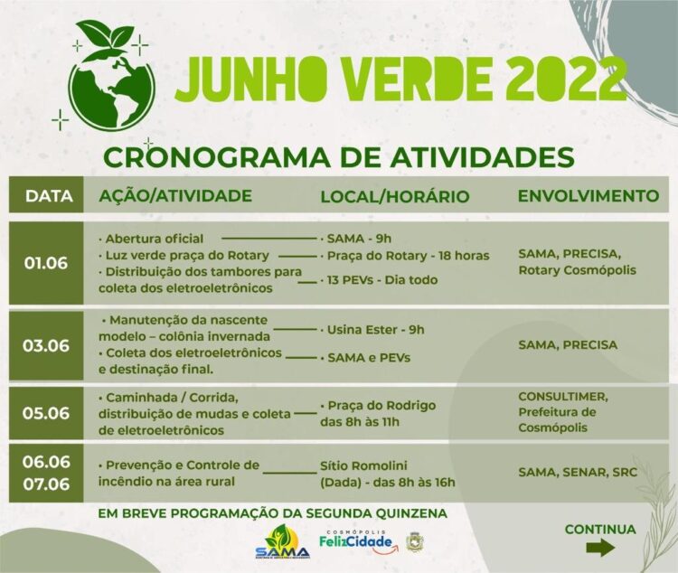 SAMA realiza o Junho Verde 2022