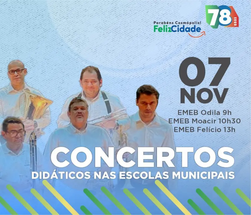 Concertos Didáticos do Projeto Jovens Músicos