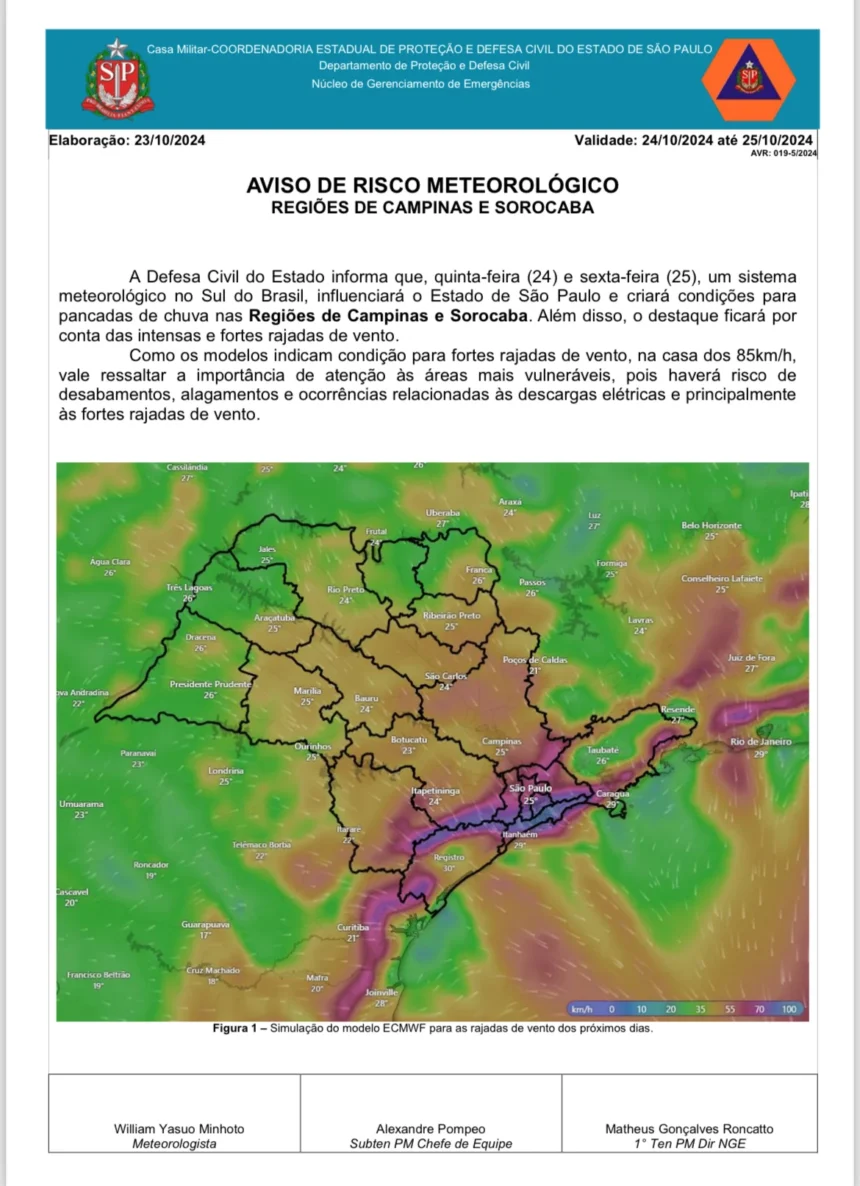 AVISO DE RISCO METEOROLÓGICO