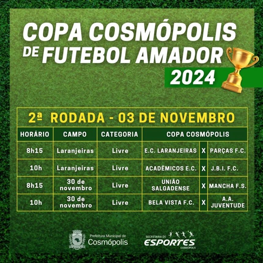 Copa Cosmópolis de Futebol Amador 2024