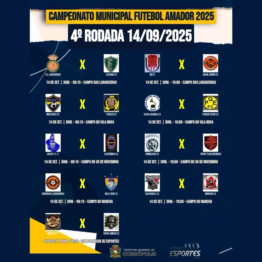 4° rodada do Campeonato Municipal Futebol 2025