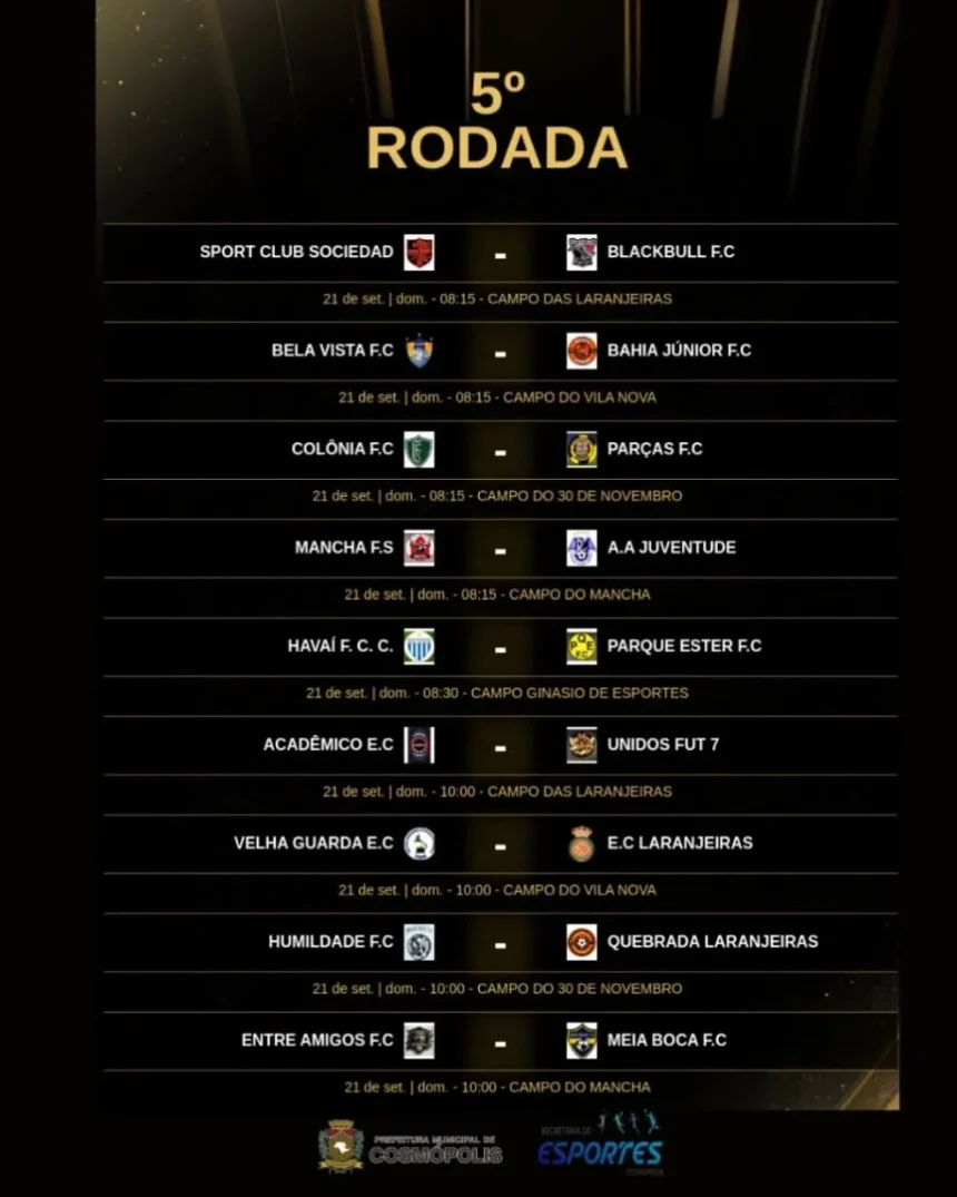 5° Rodada do Campeonato Municipal Futebol Amador 2025