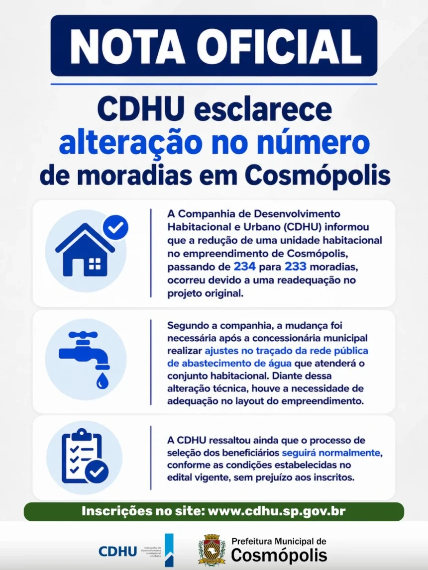 Nota oficial – CDHU esclarece alteração no número de moradias em Cosmópolis